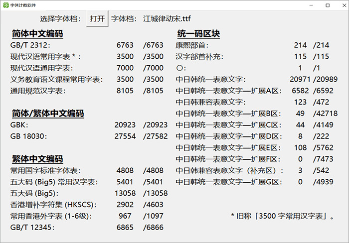 江乡律动宋：基于思源宋体背上倾斜5度革新 高低律动布满动感6482,