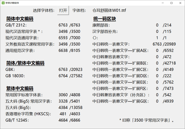 仓耳舒圆体：缺月背人舒窈窕 三星当户照绸缪 优美圆润圆体 保举1468,圆体,缺月,窈窕,三星,当户