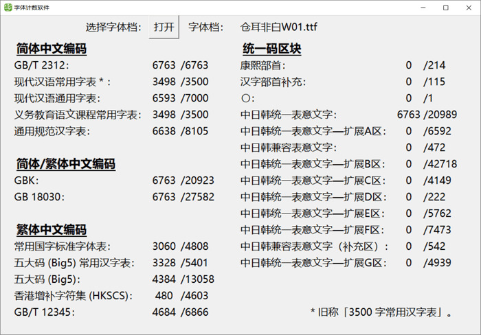 仓耳非利剑：知利剑守乌 一款细细比照较着气势派头激烈爽利的字体 保举4461,非利剑,知利剑,一款,细细,比照