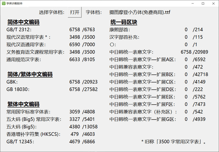 摄图漂亮小圆体：摄图免费商用公益字体温心上线 “益”起爱 保举4964,