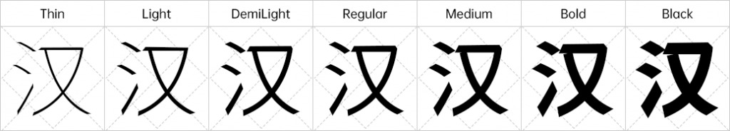 狮尾快剪乌体：Max制字 思源乌体笔触变斜战拔足革新免费商用6482,乌体,max,制字,思源,思源乌体