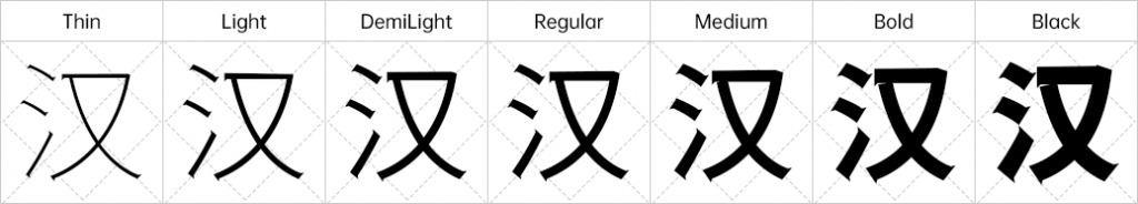 狮尾祸音乌体：Max制字 革新思源乌体增长三角形战拔足免费商用6963,