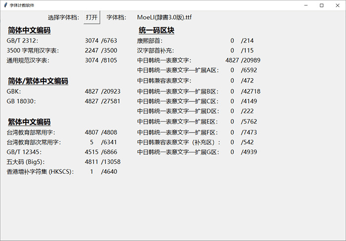 台湾教诲部尺度隶书：中国台湾尺度隶书字体字形 可免费商用6875,台湾,台湾教诲,台湾教诲部,教诲,教诲部