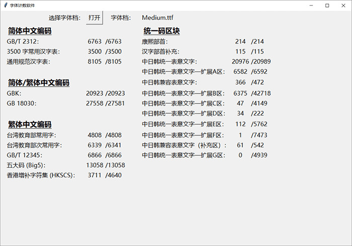 将来圆：皎皎利剑驹 其人如玉 基于将来荧乌革新愈加简明当代圆体2084,将来,皎皎,皎利剑,利剑驹,其人