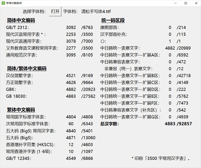 浑放手写体4：游浑紧有温度的免费商用脚写系列字体第四款1210,浑紧,放手,脚写,脚写体,游浑