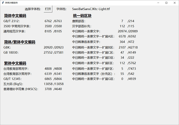 狮尾蝙蝠圆体：基于思源乌体革新笔触少耳朵战拔足 免费商用字体5339,蝙蝠,圆体,基于,于思,于思源