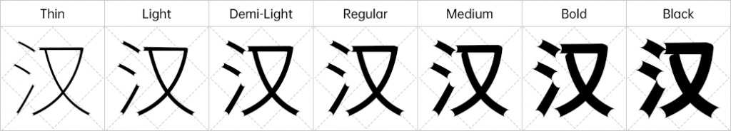 狮尾蝙蝠圆体：基于思源乌体革新笔触少耳朵战拔足 免费商用字体8852,蝙蝠,圆体,基于,于思,于思源