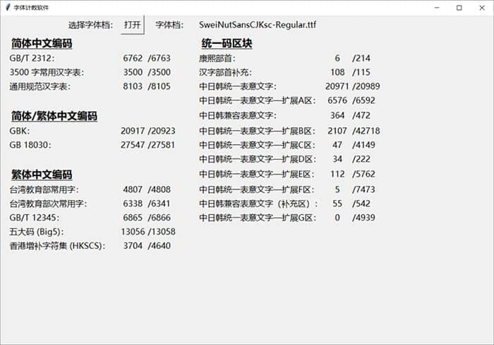 狮尾牙膏圆体：思源乌体笔触变圆战拔足革新像牙膏一样的字体9321,