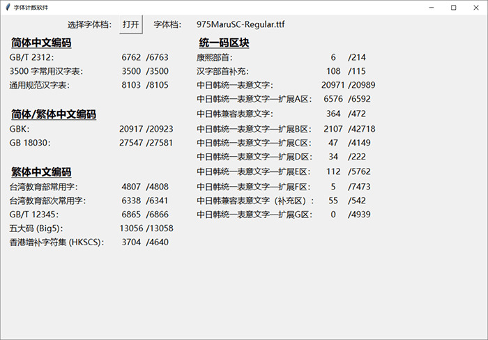 975圆体：基于思源乌体/狮尾圆体的减少字里中笔墨体7336,975,圆体,基于,于思,于思源