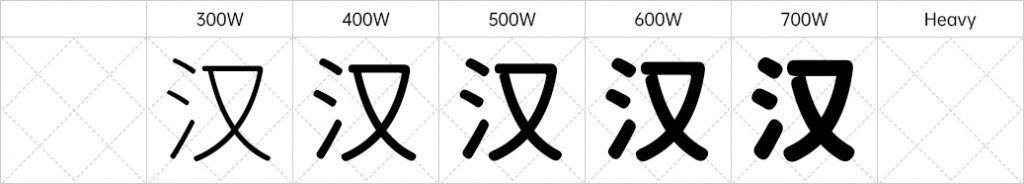 江乡圆体：终究有一款比力合适海内设想师利用的圆体字形了 保举4650,江乡,圆体,终究,于有,一款