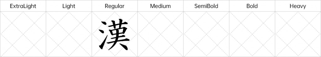 实宗圣典楷书：日本释教净土实宗派典范楷书字体3175,实宗,宗圣,圣典,楷书,日本