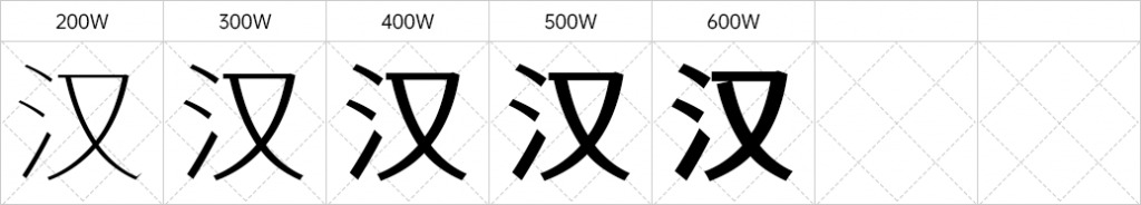 江乡公理体：基于思源乌体革新横细横细的乌体字形 保举1141,