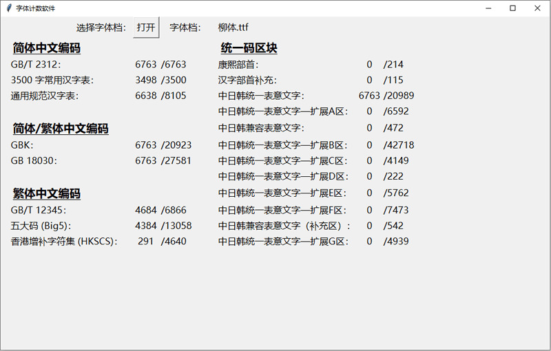 柳体：昔时的江湖没有承平 出了一款免费商用的柳体8036,柳体,昔时,江湖,承平,一款