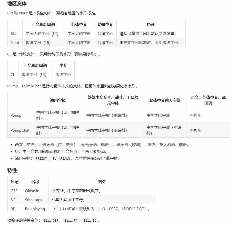 有爱新乌：《魔兽天下》字体包 要有爱没有要魔兽争霸5969,有爱,爱新,魔兽,魔兽天下,天下