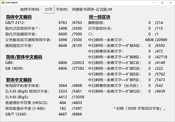 鸿雷板书柬体：鸿雷笔迹公布一款远乎完善的板画免费商用脚写体 保举8016,