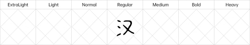 面字浅夏体：那是款杀法式员祭天而去的免费字体 保举447,面字,浅夏,那是,法式,法式员