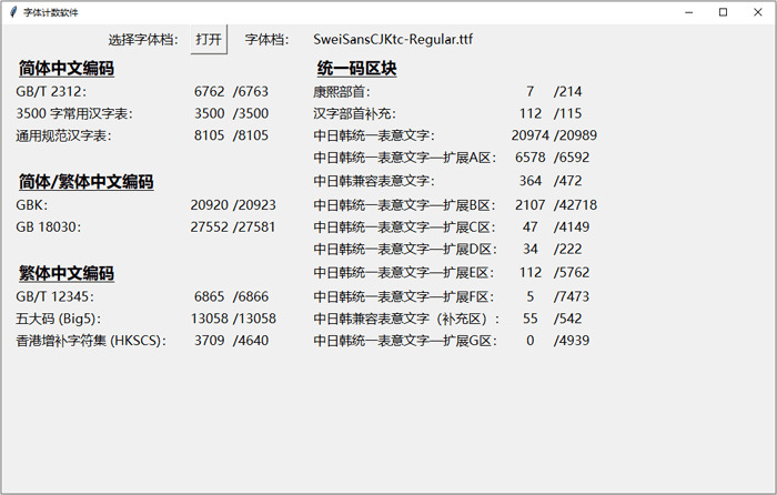 狮尾乌体：基于思源乌体拔足革新更当代化字体7076,乌体,基于,于思,于思源,思源