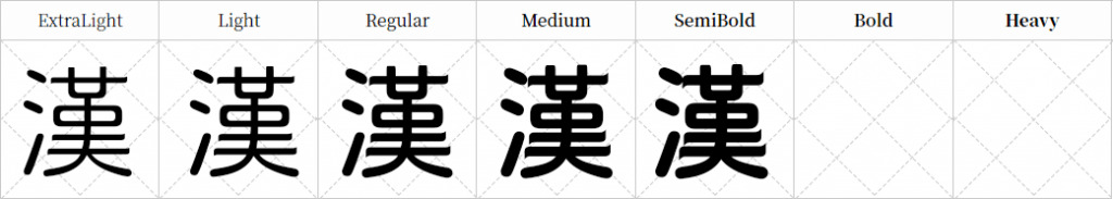 俊羽圆体：测验考试把粉圆体修正增长制字工房羽劳体特性6240,