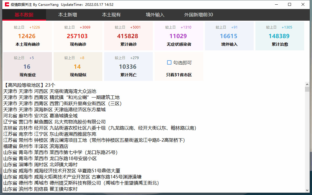 疫情数据存眷东西v7.0 可查风险地域具体915,疫情,数据,存眷,东西,可查