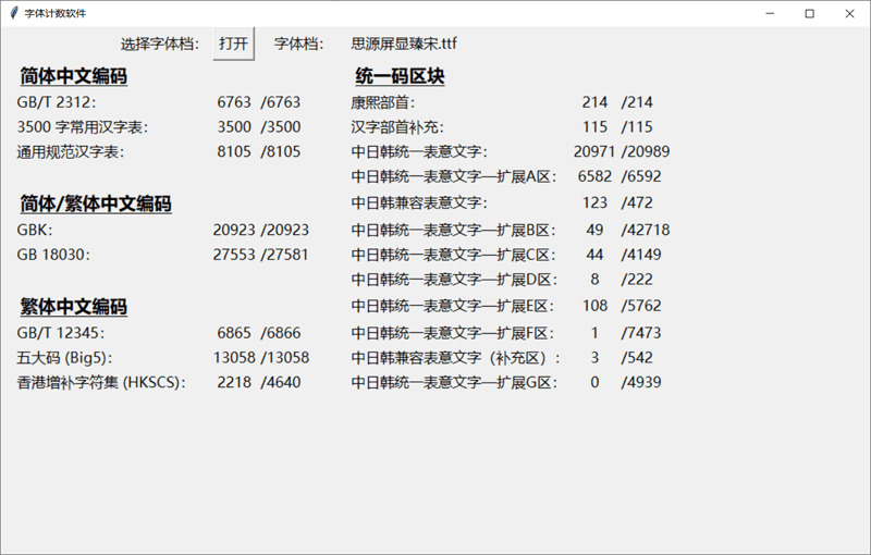 屏隐臻宋：一款基于思源屏隐宋体劣化免费商用字体8336,一款,基于,于思,于思源,思源