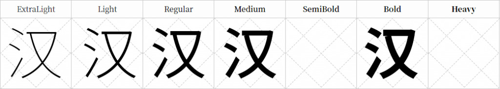 有爱钝圆：《魔兽天下》字体包 微调笔墨边沿明晰锋利7279,有爱,魔兽,魔兽天下,天下,字体