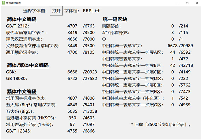 黄令东细线体：电脑法式主动消费的细线字体免费商用9295,黄令,细线,线体,电脑,电脑法式