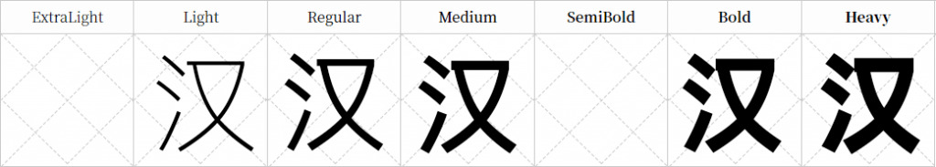 OPPOSans品牌字体：科技好感探究肉体环球视家 保举8772,品牌,字体,科技,好感,探究