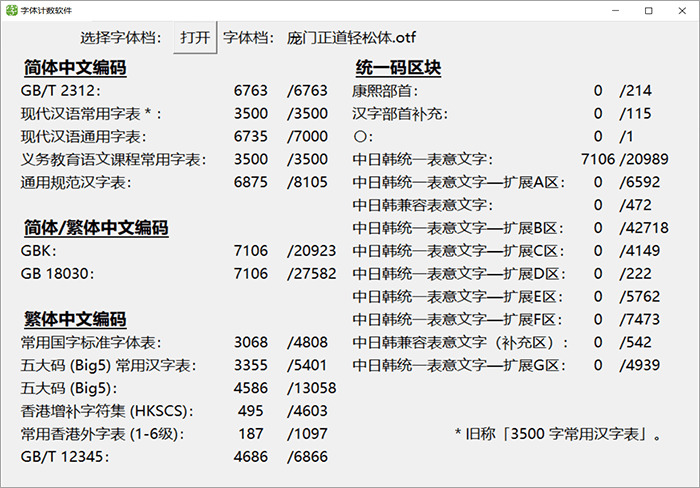 庞门邪道沉紧体：庞门邪道第三套免费商用字体重磅上线 保举8747,邪道,沉紧,第三,三套,免费