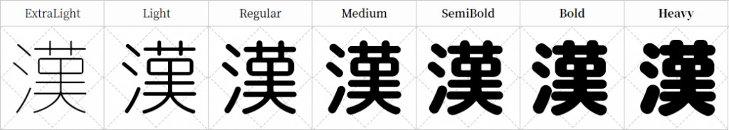 Rounded Mgen ：日本自家製フォント工房建造的圆形字体2195,round,日本,自家,工房,建造