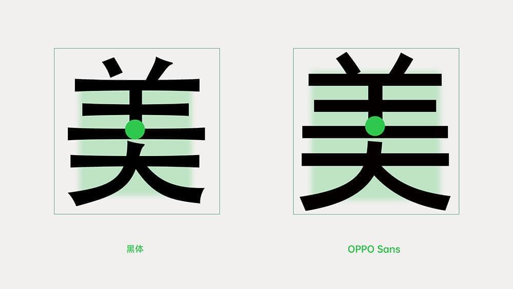 OPPO Sans 品牌字体，免费受权给齐社会利用（露商用）8527,