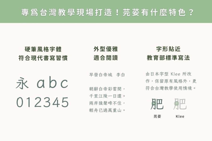 「芫荽」繁体硬笔楷书字型，免费商用下载！1924,