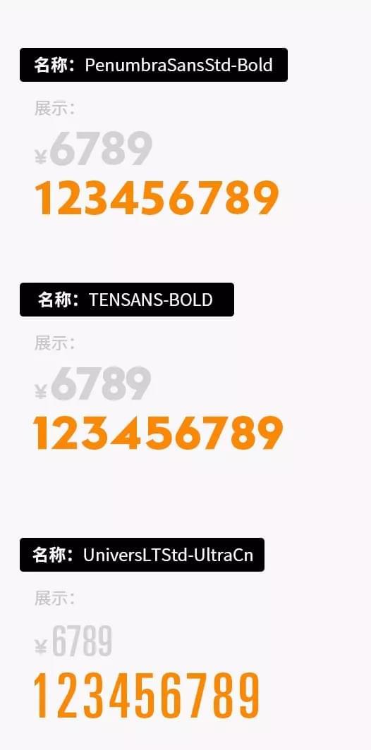 12款电商价钱字体保举，数字字体，618&amp;amp;单11不消忧！5461,12,电商,价钱,字体,保举