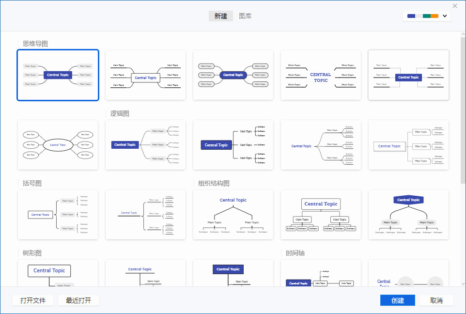 XMind 2021 v11.0.0Beta1 绿色出格版8047,