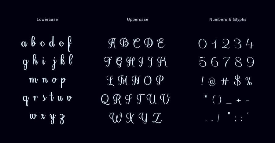 标致的英文脚写字体：Florence5828,标致,标致的,英文,脚写,脚写字