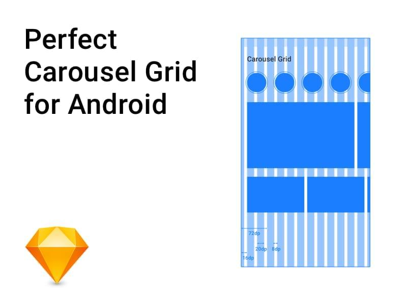 完善挪动端栅格 Android、ios3510,