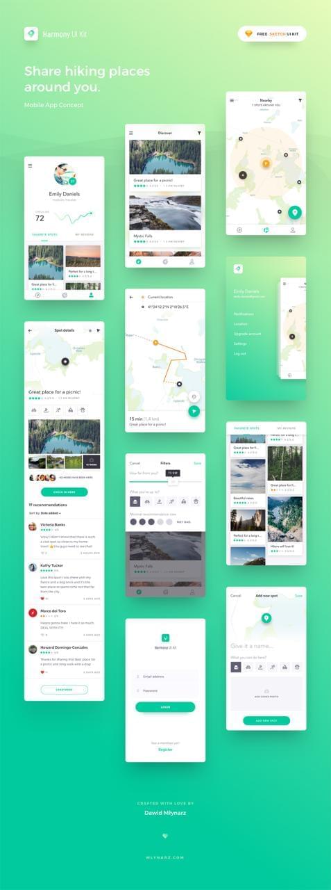 舆图类使用 APP Sketch UI kit703,