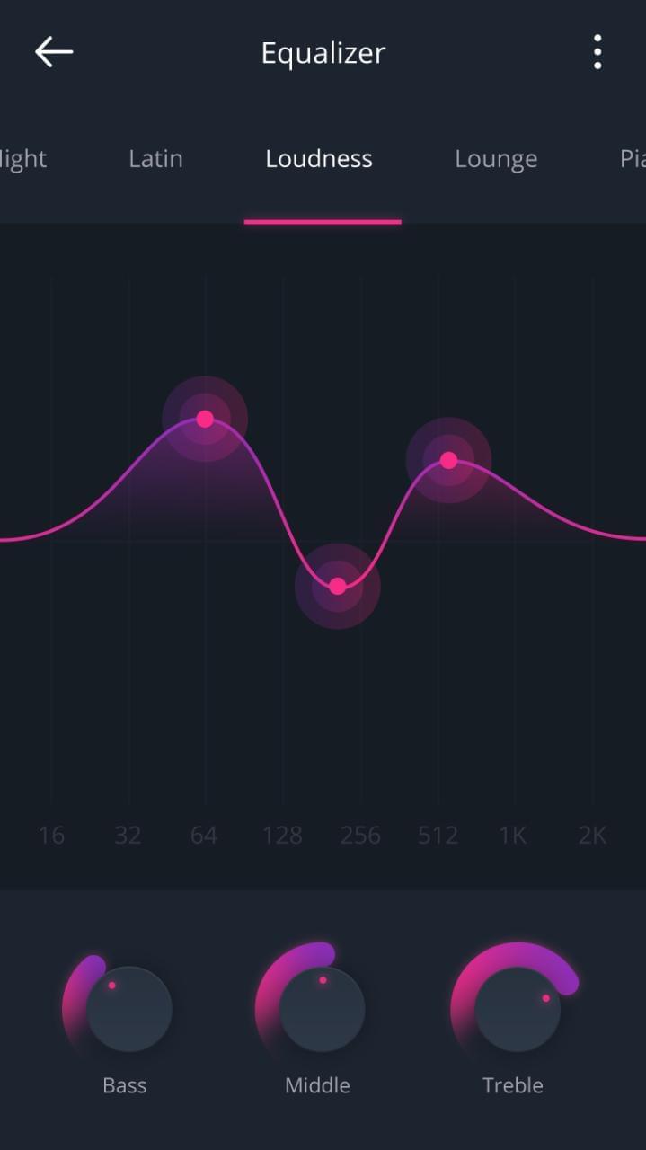 音乐交际使用 UI Kits2720,