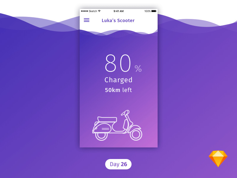 Scooter Charge3567,scooter