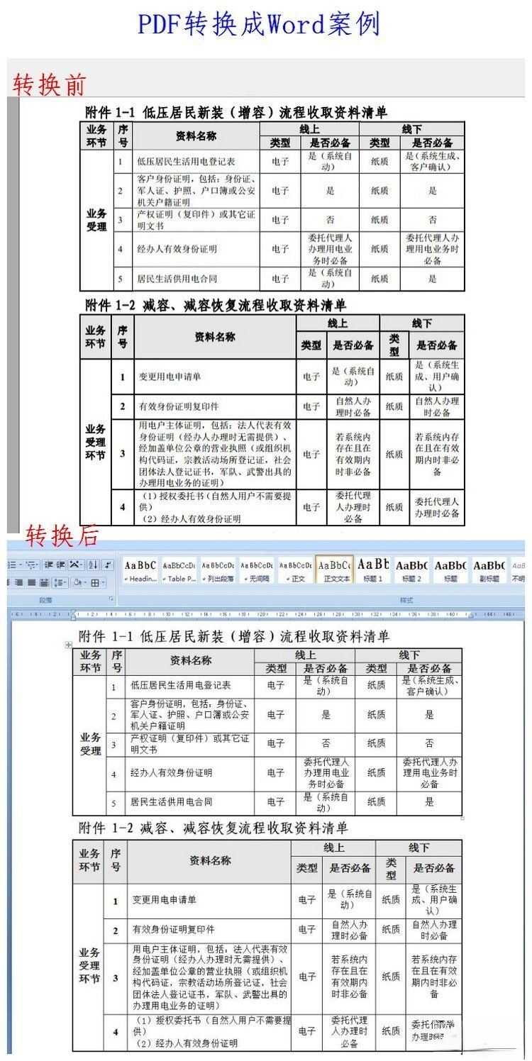 天若OCR图片笔墨辨认提与转换器 撑持表格转换3330,ocr,图片,笔墨,笔墨辨认,辨认