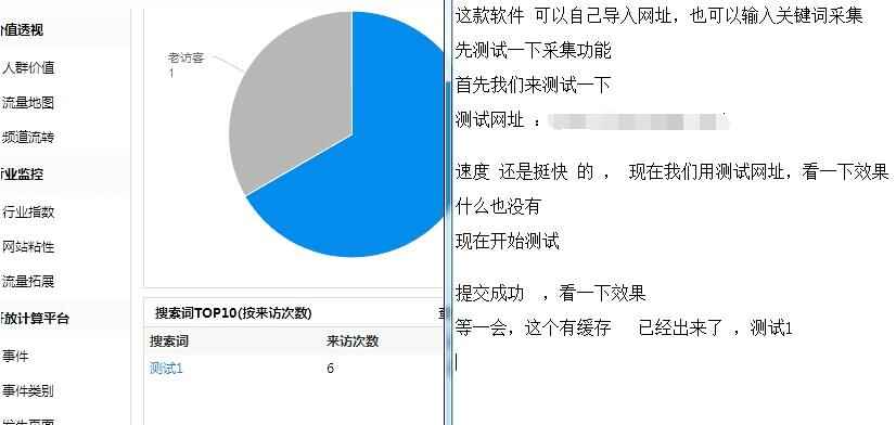 CNZZ统计滥觞多线程引流东西 笼盖齐止业8945,cnzz,统计,计去,滥觞,多线程