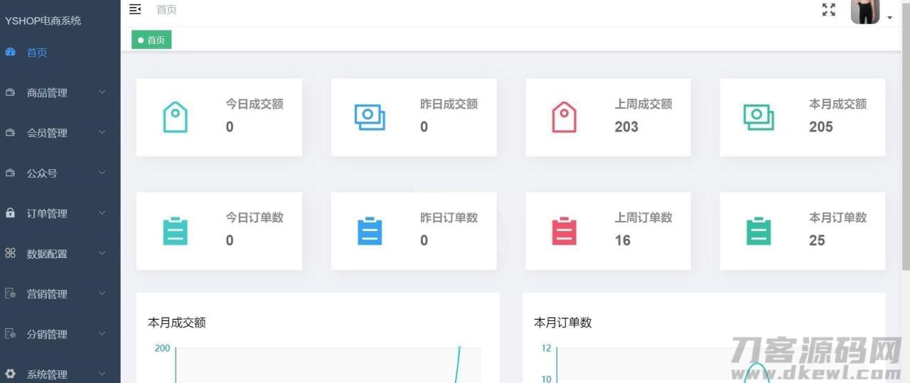 【yshop前后端别离商乡体系 v3.2】拼团砍价秒杀 新删商品积分兑换模块 新删商乡拆建模块9316,前后,后端,别离,商乡,商乡体系