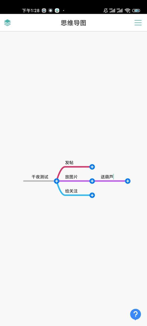 【资本分享】思想导图439,资本,资本分享,分享,思想,思想导图