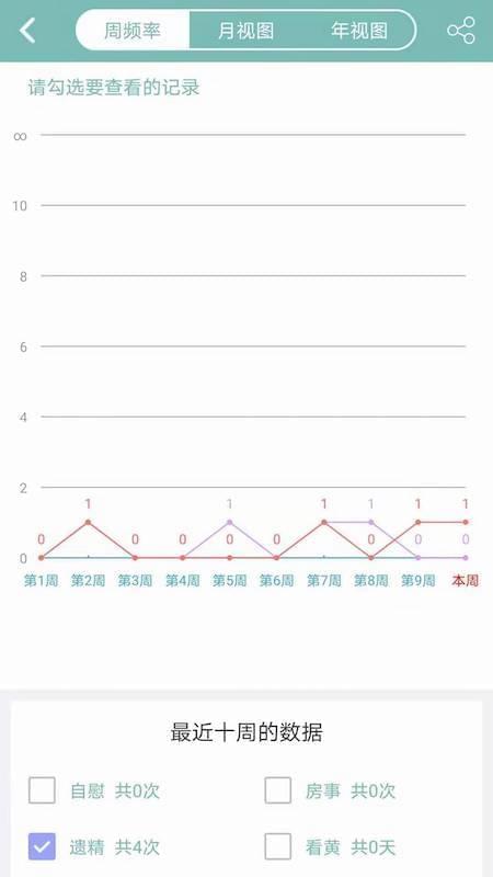 【资本分享】带您准确认知脚淫的风险1086,资本,资本分享,分享,准确,确认