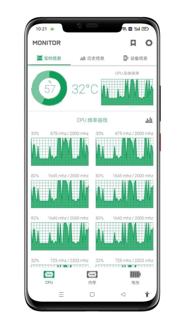 【硬件分享】强力监测6.6 ☞给您的脚机体验3150,硬件,硬件分享,分享,强力,监测