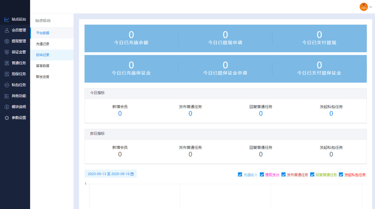 2022最新UI使命赏格抢单源码 附带装置教程1776,