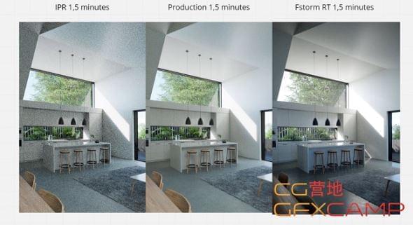 3DS MAX室内乱场景Fstorm衬着转Vray教程 Patreon – Allen Key House to V-Ray Johannes L7418,