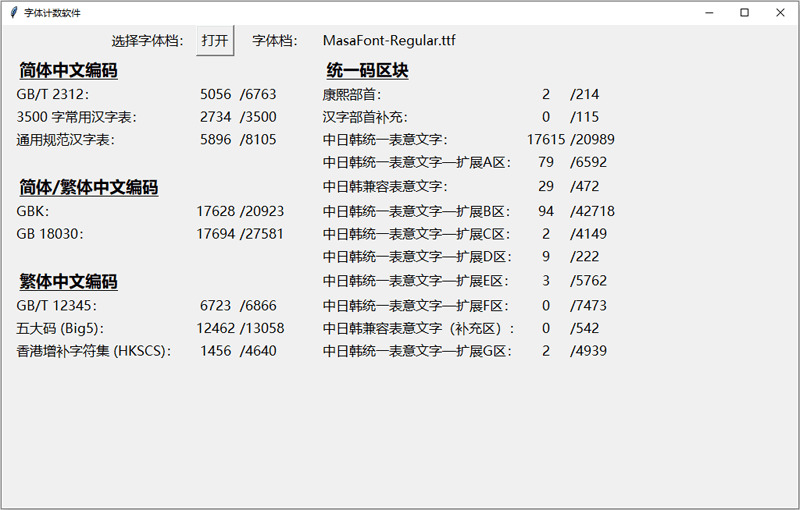 正风羊毫字体：Max补充衡山羊毫止书的免费商用字体4941,正风,羊毫,羊毫字,字体,max